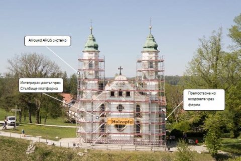 Layher Allround ARGS системата в действие (Allround Guardrail System – Защитна система с предварително поставяне на парапети)