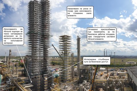 Модулно скеле Allround и Layher SIM – ключът към успеха