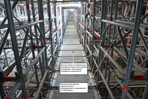 Вселената в лаборатория и подпорно скеле Allround TG60