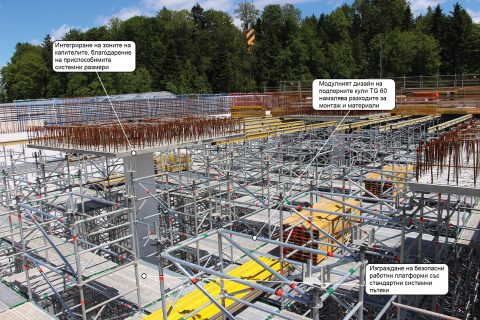 Подпорно скеле Layher Allround TG60 – предварително планиране за оптимално приспособяване към изискванията на строителната площадка