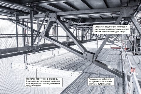 Алуминиеви греди FlexBeam за подобряване на ефективността и безопасността при ремонтни дейности на мостове