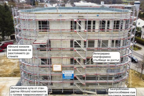 Allround Guardrail System (AGS) – модулна система скеле за фасади